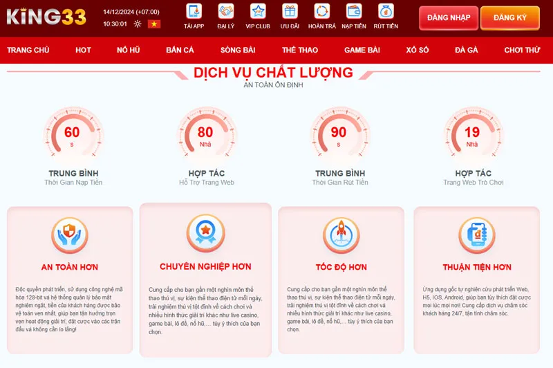 Ưu đãi nổi bật tại King33